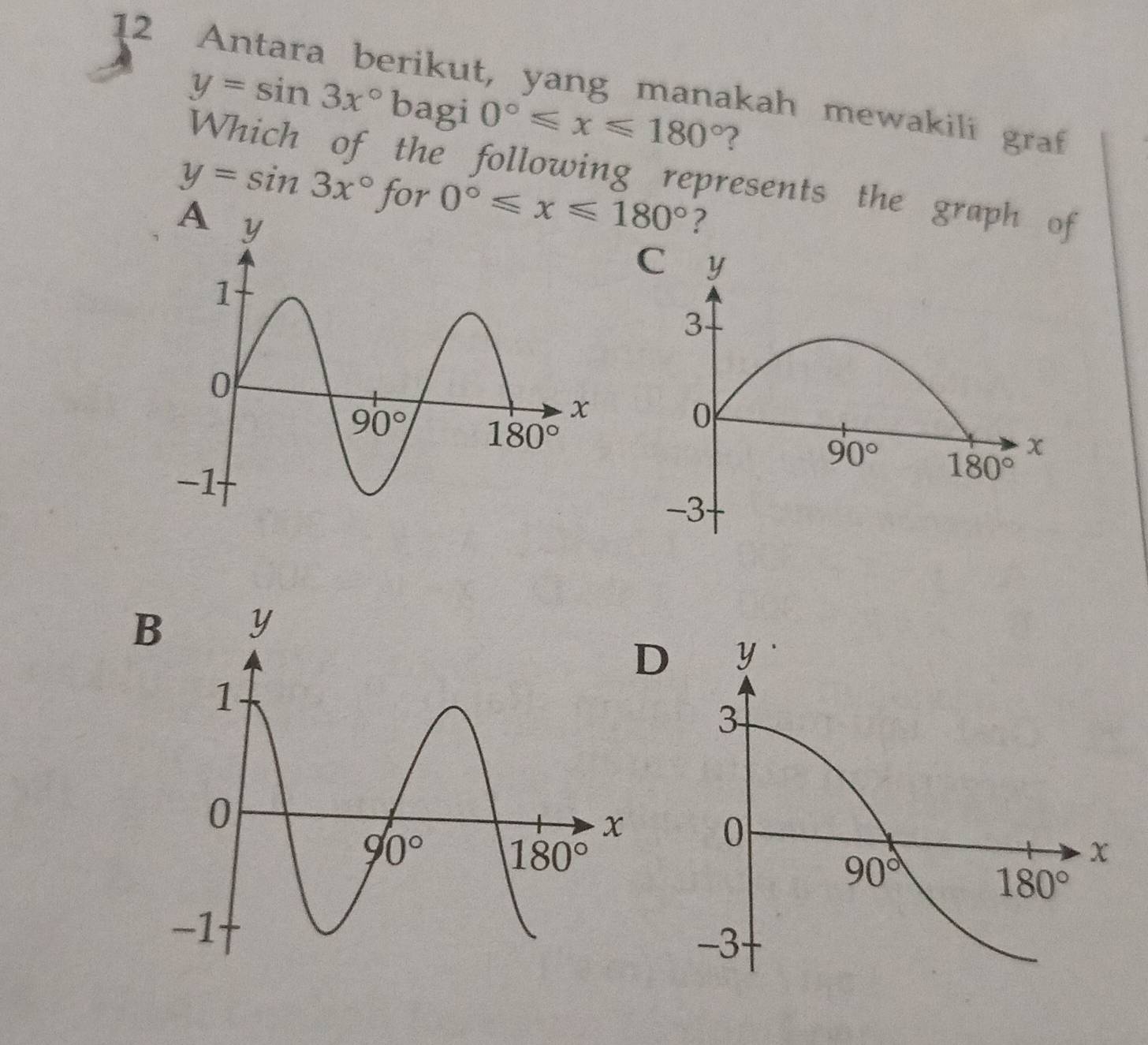 Antara berikut, yang manakah mewakili graf
y=sin 3x°bagi 0°≤slant x≤slant 180° ?
Which of the following represents the graph of
y=sin 3x° for  ?
D