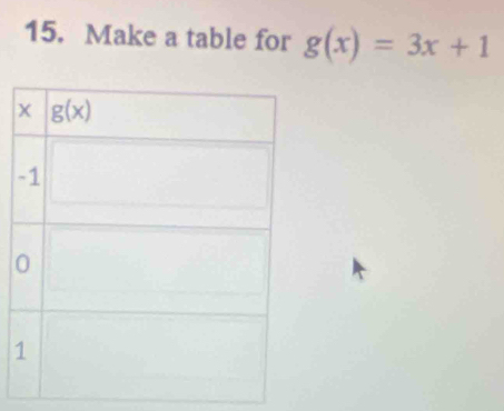 Make a table for g(x)=3x+1