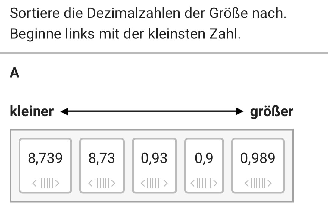 Sortiere die Dezimalzahlen der Größe nach. 
Beginne links mit der kleinsten Zahl. 
A 
kleiner größer
8,739 8,73 0, 93 0, 9 0,989