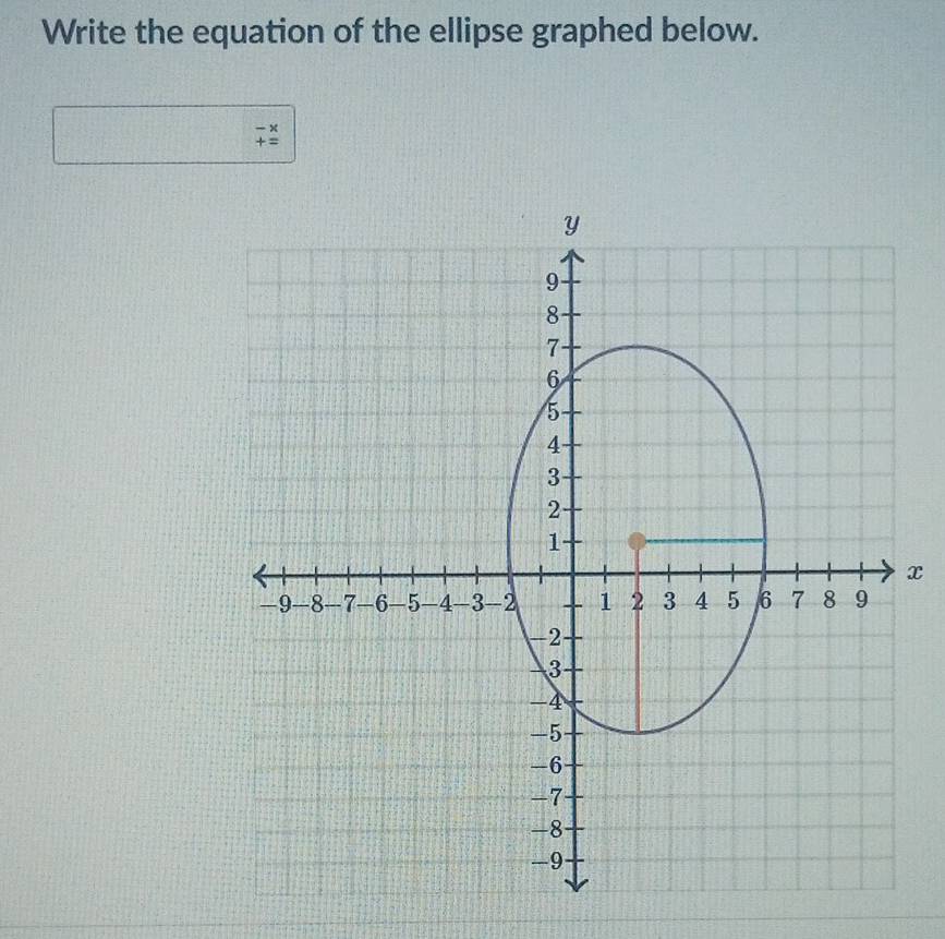 Write the equation of the ellipse graphed below.
beginarrayr -*  +=endarray
x