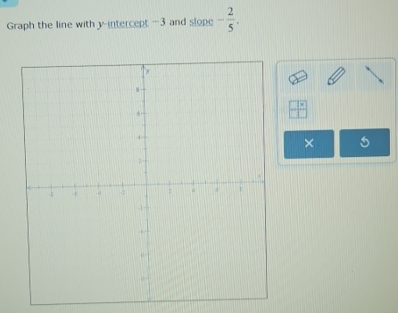 Graph the line with y-intercept -3 and slope - 2/5 . 
×