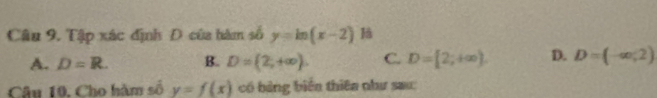 Tập xác định Đ của hàm số y=ln (x-2)
A. D=R. B. D=(2,+∈fty ). C. D=[2;+∈fty ). D. D=(-∈fty ,2)
Câu 10. Cho hàm số y=f(x) có bảng biển thiêa như sau