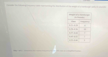 Consider the following (requency table representing the disdribution of the weight of a hamburger patty (in pounds) 
Mep 1 of 2 - Deternine the relative frequency for the 195 class as a smplifed baction.