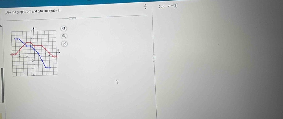 fg)(-2)=2
Use the graphs of f and g to find (fg)(-2)