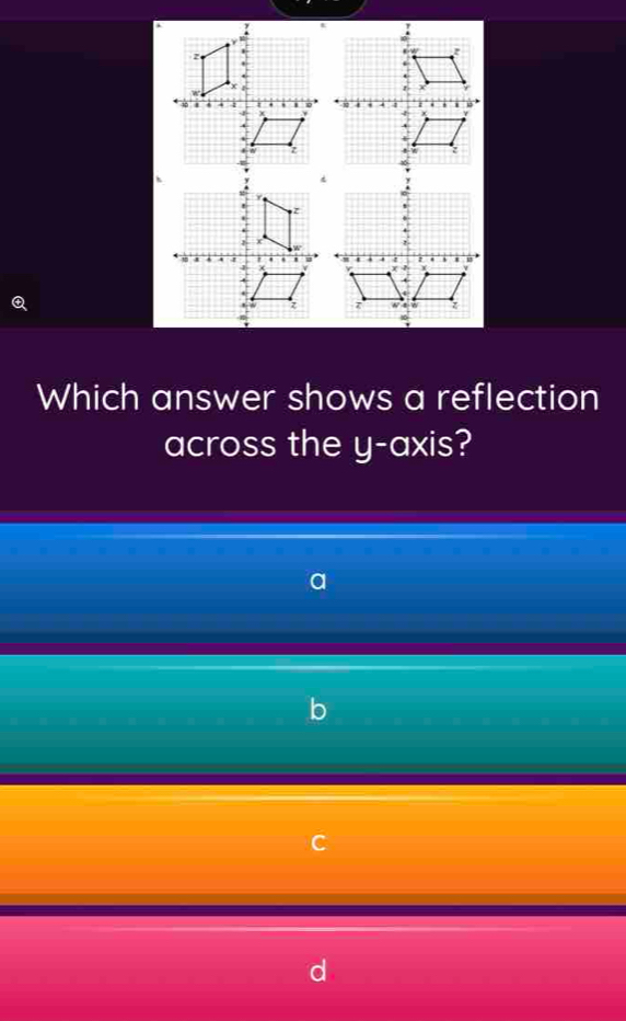 Which answer shows a reflection 
across the y-axis?