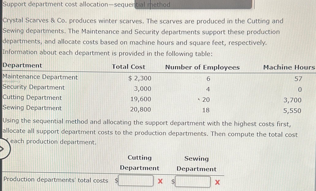 Support department cost allocation—sequential method 
Crystal Scarves & Co. produces winter scarves. The scarves are produced in the Cutting and 
Sewing departments. The Maintenance and Security departments support these production 
departments, and allocate costs based on machine hours and square feet, respectively. 
Information about each department is provided in the following table: 
s 
Using the sequential method and allocating the support department with the highest costs first, 
allocate all support department costs to the production departments. Then compute the total cost 
each production department. 
Cutting Sewing 
Department Department 
Production departments' total costs x S