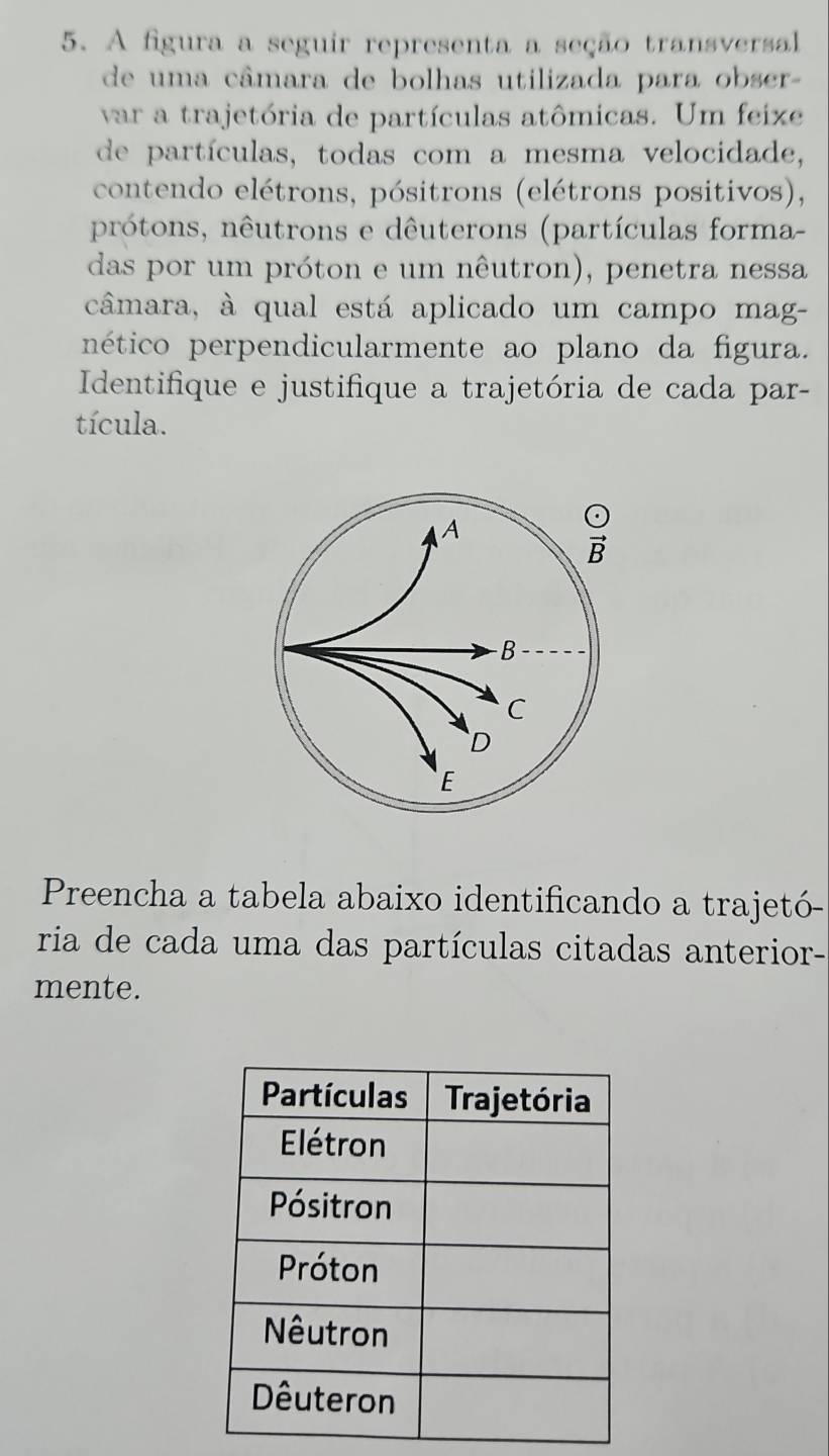 A figura a seguir representa a seção transversal 
de uma câmara de bolhas utilizada para obser- 
var a trajetória de partículas atômicas. Um feixe 
de partículas, todas com a mesma velocidade, 
contendo elétrons, pósitrons (elétrons positivos), 
prótons, nêutrons e dêuterons (partículas forma- 
das por um próton e um nêutron), penetra nessa 
câmara, à qual está aplicado um campo mag- 
nético perpendicularmente ao plano da figura. 
Identifique e justifique a trajetória de cada par- 
tícula. 
Preencha a tabela abaixo identificando a trajetó- 
ria de cada uma das partículas citadas anterior- 
mente.