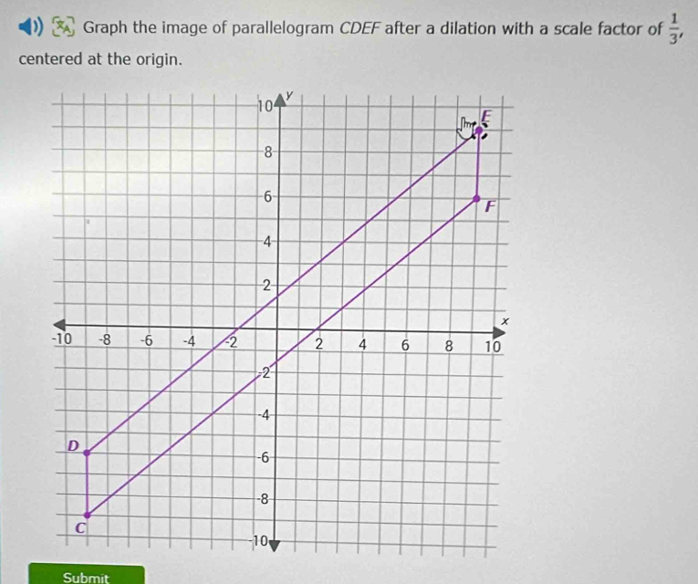 Graph the image of parallelogram CDEF after a dilation with a scale factor of  1/3 , 
centered at the origin. 
Submit