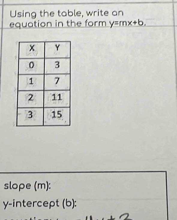 Using the table, write an 
equation in the form y=mx+b. 
slope (m): 
y-intercept (b):