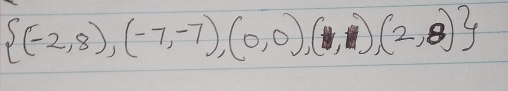  (-2,8),(-7,-7),(0,0),(1,1),(2,8)