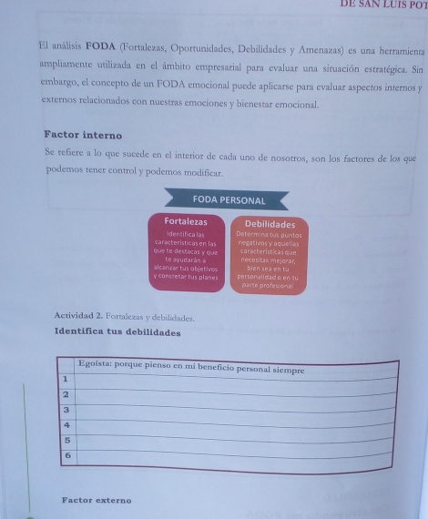 DE SAN LUIS POT 
El análisis FODA (Fortalezas, Oportunidades, Debilidades y Amenazas) es una herramienta 
ampliamente utilizada en el ámbito empresarial para evaluar una situación estratégica. Sin 
embargo, el concepto de un FODA emocional puede aplicarse para evaluar aspectos internos y 
externos relacionados con nuestras emociones y bienestar emocional. 
Factor interno 
Se refiere a lo que sucede en el interior de cada uno de nosotros, son los factores de los que 
podemos tener control y podemos modificar. 
FODA PERSONAL 
Fortalezas Debilidades 
Identifica las Determina tus puntas 
que te destacas y que características en las regativos γaquellas 
características que 
te ayudarán a necesitas mejorar, 
y concretar tus planes alcanzar tus objetivos personalidad o en tu bien sea en tu 
parte profesional 
Actividad 2. Fortalezas y debilidades. 
Identifica tus debilidades 
Factor externo