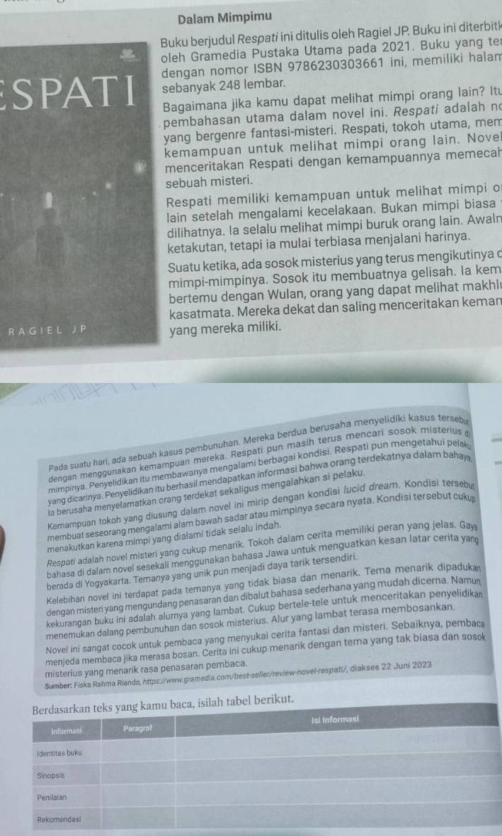 Dalam Mimpimu
Buku berjudul Respati ini ditulis oleh Ragiel JP. Buku ini diterbitk
oleh Gramedia Pustaka Utama pada 2021. Buku yang te
dengan nomor ISBN 9786230303661 ini, memiliki halam
ESPATI sebanyak 248 lembar.
Bagaimana jika kamu dapat melihat mimpi orang lain? Itu
pembahasan utama dalam novel ini. Respati adalah no
yang bergenre fantasi-misteri. Respati, tokoh utama, mem
kemampuan untuk melihat mimpi orang lain. Nove
menceritakan Respati dengan kemampuannya memecah
sebuah misteri.
Respati memiliki kemampuan untuk melihat mimpi o
lain setelah mengalami kecelakaan. Bukan mimpi biasa
dilihatnya. la selalu melihat mimpi buruk orang lain. Awaln
ketakutan, tetapi ia mulai terbiasa menjalani harinya.
Suatu ketika, ada sosok misterius yang terus mengikutinya c
mimpi-mimpinya. Sosok itu membuatnya gelisah. Ia kem
bertemu dengan Wulan, orang yang dapat melihat makhl
kasatmata. Mereka dekat dan saling menceritakan keman
R A G I E L J P
yang mereka miliki.
Pada suatu hari, ada sebuah kasus pembunuhan. Mereka berdua berusaha menyelidiki kasus tersebu
dengan menggunakan kemampuan mereka. Respati pun masih terus mencari sosok misterius 
mimpinya. Penyelidikan itu membawanya mengalami berbagai kondisi. Respati pun mengetahui pelak
yang dicarinya. Penyelidikan itu berhasil mendapatkan informasi bahwa orang terdekatnya dalam bahaya
la berusaha menyelamatkan orang terdekat sekaligus mengalahkan si pelaku
Kemampuan tokoh yang diusung dalam novel ini mirip dengan kondisi /ucid dream. Kondisi tersebu
membuat seseorang mengalami alam bawah sadar atau mimpinya secara nyata. Kondisi tersebut cukup
menakutkan karena mimpi yang dialami tidak selalu indah.
Respati adalah novel misteri yang cukup menarik. Tokoh dalam cerita memiliki peran yang jelas, Gay
bahasa di dalam novel sesekali menggunakan bahasa Jawa untuk menguatkan kesan latar cerita yan
berada di Yogyakarta. Temanya yang unik pun menjadi daya tarik tersendiri.
Kelebihan novel ini terdapat pada temanya yang tidak biasa dan menarik. Tema menarik dipaduka
dengan misteri yang mengundang penasaran dan dibalut bahasa sederhana yang mudah dicerna. Namu
kekurangan buku ini adalah alumya yang lambat. Cukup bertele-tele untuk menceritakan penyelidika
menemukan dalang pembunuhan dan sosok misterius. Alur yang lambat terasa membosankan.
Novel ini sangat cocok untuk pembaca yang menyukai cerita fantasi dan misteri. Sebaiknya, pembaca
menjeda membaca jika merasa bosan. Cerita ini cukup menarik dengan tema yang tak biasa dan soso
misterius yang menarik rasa penasaran pembaca.
Sumber: Fiska Rahma Rianda, https://www.gramedia.com/best-seller/review-novel-respati/, diakses 22 Juni 2023
kut.