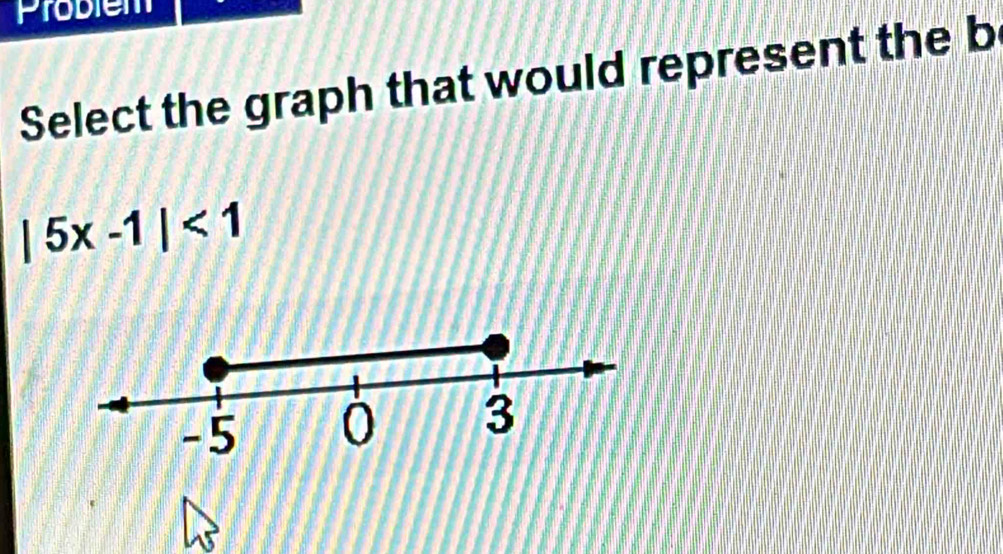 Probiem 
Select the graph that would represent the b
|5x-1|<1</tex>