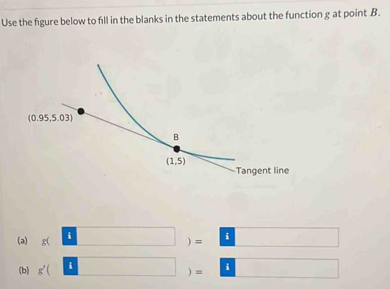 Use the figure below to fill in the blanks in the statements about the function g at point B.
line
(a) g( i
) =
i
(b) g'(_ 
)= i