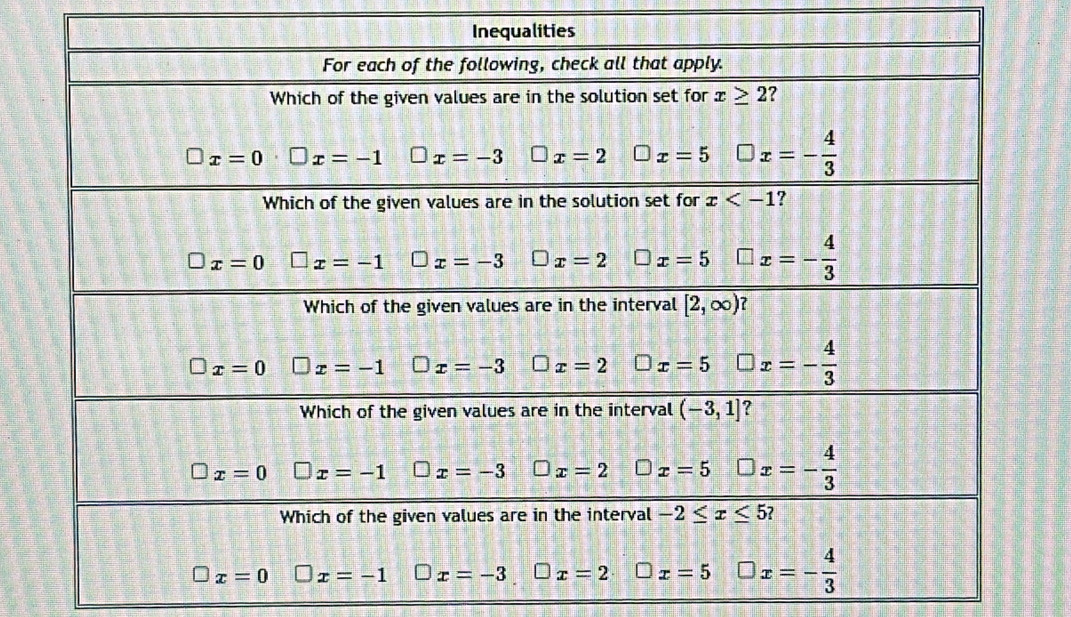 Inequalities