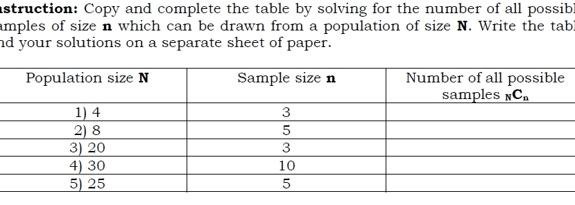 nstruction: Copy and complete the table by solving for the number of all possib
amples of size n which can be drawn from a population of size N. Write the tab
nd your solutions on a separate sheet of paper.