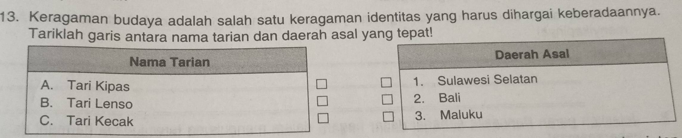 Keragaman budaya adalah salah satu keragaman identitas yang harus dihargai keberadaannya. 
Tariklah garis antara nama tarian dan daerah asal ya