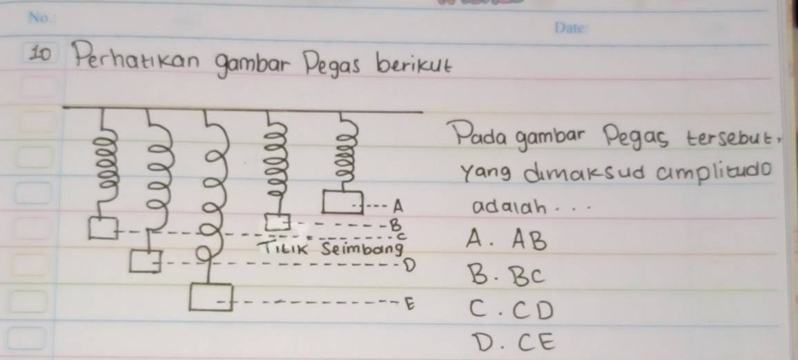 Perhatikan gambar Degas berikut
Pada gambar Pegas tersebut,
Yang dimaksud amplibudo
A adalah. . .
- B
C
TIIK Seimbang A. AB
D B. BC
E C. CD
D. CE