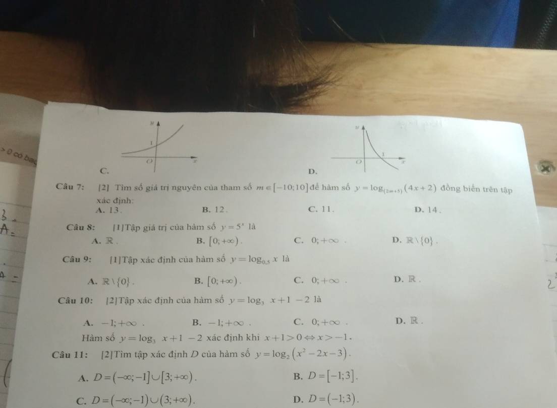 0 có ba
C.
D.
Câu 7: [2] Tìm số giá trị nguyên của tham số m∈ [-10;10] để hàm số y=log _(2m+5)(4x+2) đồng biến trên tập
xác định:
A. 13. B. 12. C. 11. D. 14 .
Câu 8: [1]Tập giá trị của hàm số y=5^x1a
A. R . B. [0;+∈fty ). C. 0;+∈fty. D. Rwedge  0. 
Câu 9: [1]Tập xác định của hàm số y=log _0.5xIa
A. R 1 0. B. [0;+∈fty ). C. 0;+∈fty. D. R .
Câu 10: [2]Tập xác định của hàm số y=log _3x+1-21a
A. -1; +∞. B. -1;+∈fty. C. 0;+∈fty. D. R .
Hàm số y=log _3x+1-2 xác định khi x+1>0Leftrightarrow x>-1. 
Câu 11: [2]Tìm tập xác định D của hàm số y=log _2(x^2-2x-3).
A. D=(-∈fty ;-1]∪ [3;+∈fty ). B. D=[-1;3].
C. D=(-∈fty ;-1)∪ (3;+∈fty ). D. D=(-1;3).