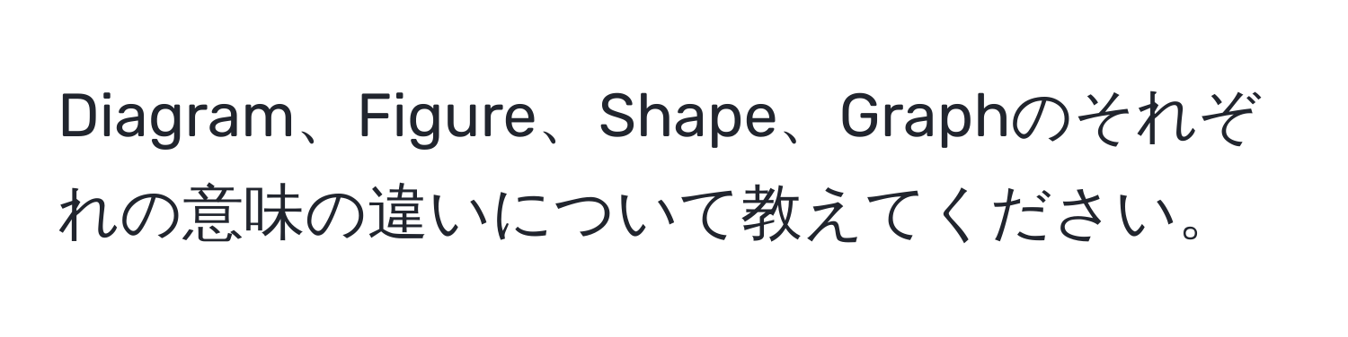 Diagram、Figure、Shape、Graphのそれぞれの意味の違いについて教えてください。