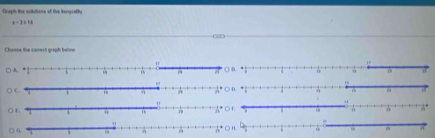 Solved: Graph the solutions of the inequality x-3≥slant 14 Choose the ...