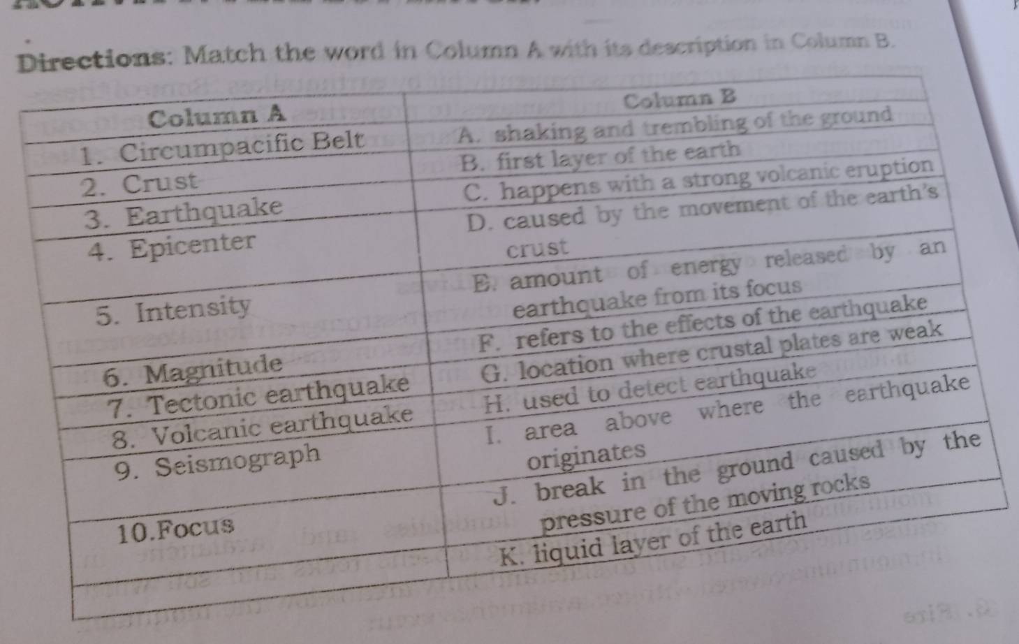 Dons: Match the word in Column A with its description in Column B.