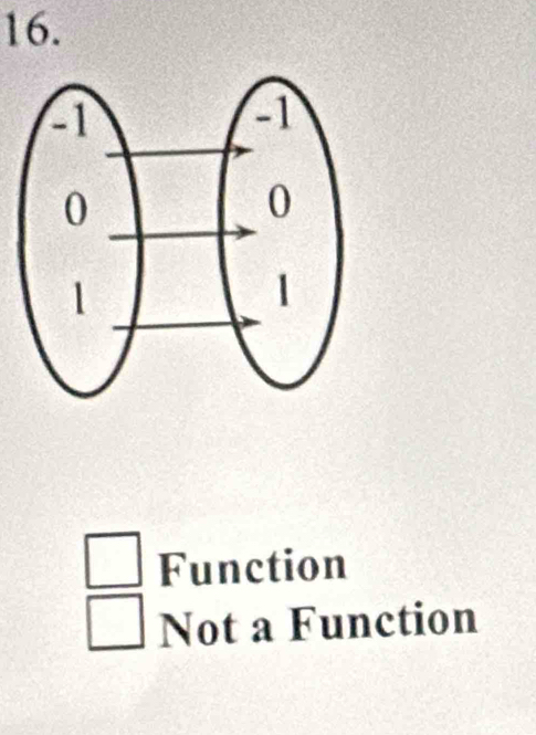 Function
Not a Function