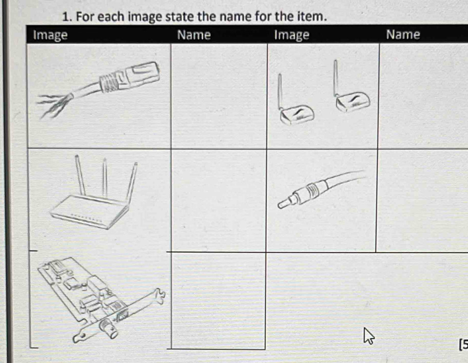 For each image state the name for the item. 
1s