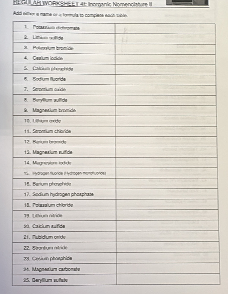 REGULAR WORKSHEET 4f: Inorganic Nomenclature II 
Add ether a name or a form 
25. Beryllium sulfate