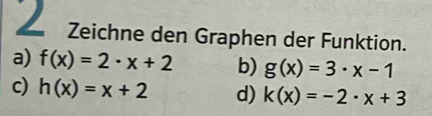 Zeichne den Graphen der Funktion. 
a) f(x)=2· x+2 b) g(x)=3· x-1
c) h(x)=x+2 d) k(x)=-2· x+3