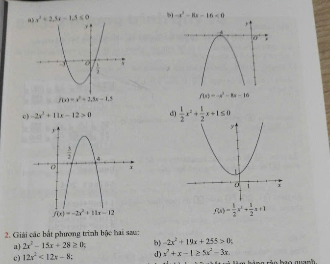 x^2+2.5x-1.5≤ 0
b) -x^2-8x-16<0</tex>
f(x)=x^2+2,5x-1,5
f(x)=-x^2-8x-16
c) -2x^2+11x-12>0
d)  1/2 x^2+ 1/2 x+1≤ 0
f(x)= 1/2 x^2+ 1/2 x+1
2. Giải các bất phương trình bậc hai sau:
a) 2x^2-15x+28≥ 0. b) -2x^2+19x+255>0;
c) 12x^2<12x-8</tex> . d) x^2+x-1≥ 5x^2-3x.
hèng rèo heo quanh