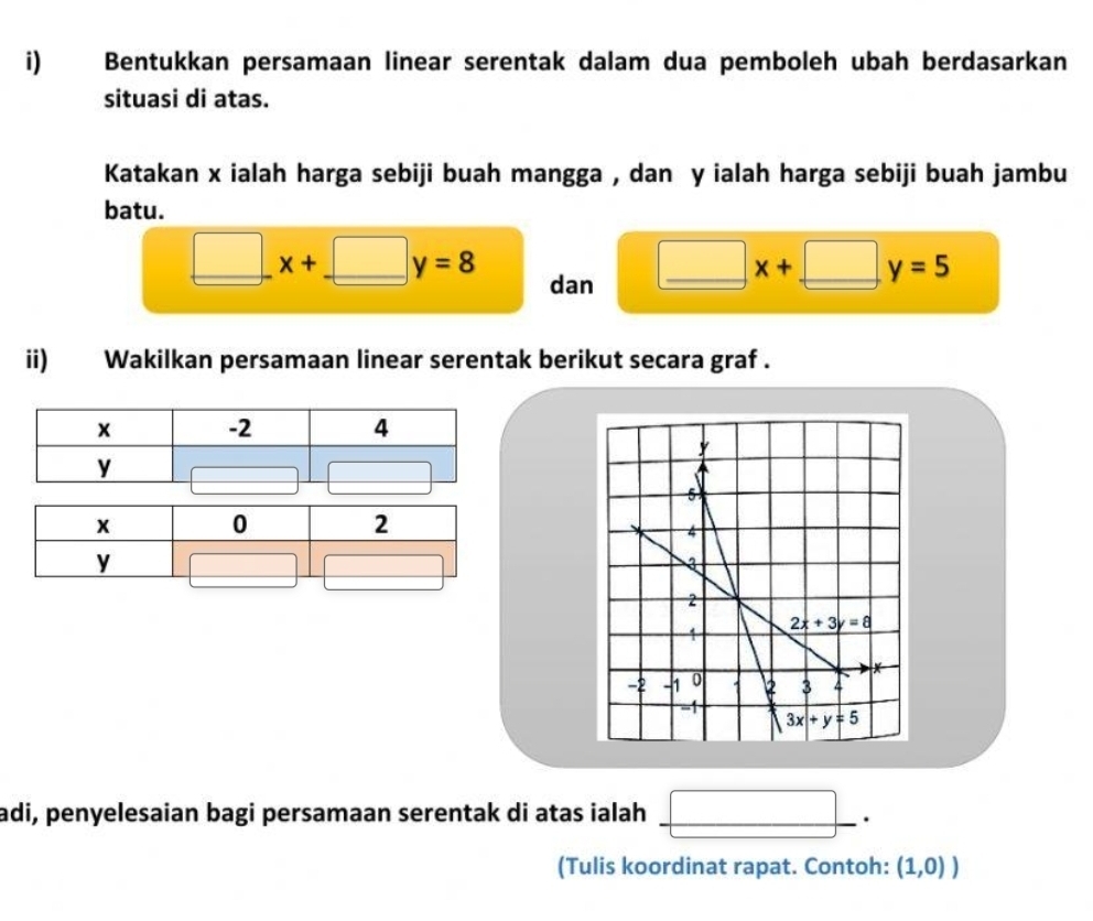 Bentukkan persamaan linear serentak dalam dua pemboleh ubah berdasarkan
situasi di atas.
Katakan x ialah harga sebiji buah mangga , dan y ialah harga sebiji buah jambu
batu.
□ x+□ y=8
dan □ x+□ y=5
ii) Wakilkan persamaan linear serentak berikut secara graf .
adi, penyelesaian bagi persamaan serentak di atas ialah _ □ .
(Tulis koordinat rapat. Contoh: (1,0))