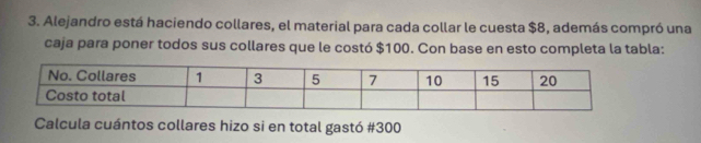 Alejandro está haciendo collares, el material para cada collar le cuesta $8, además compró una 
caja para poner todos sus collares que le costó $100. Con base en esto completa la tabla: 
Calcula cuántos collares hizo si en total gastó # 300