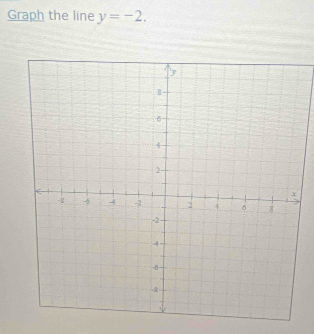 Graph the line y=-2.