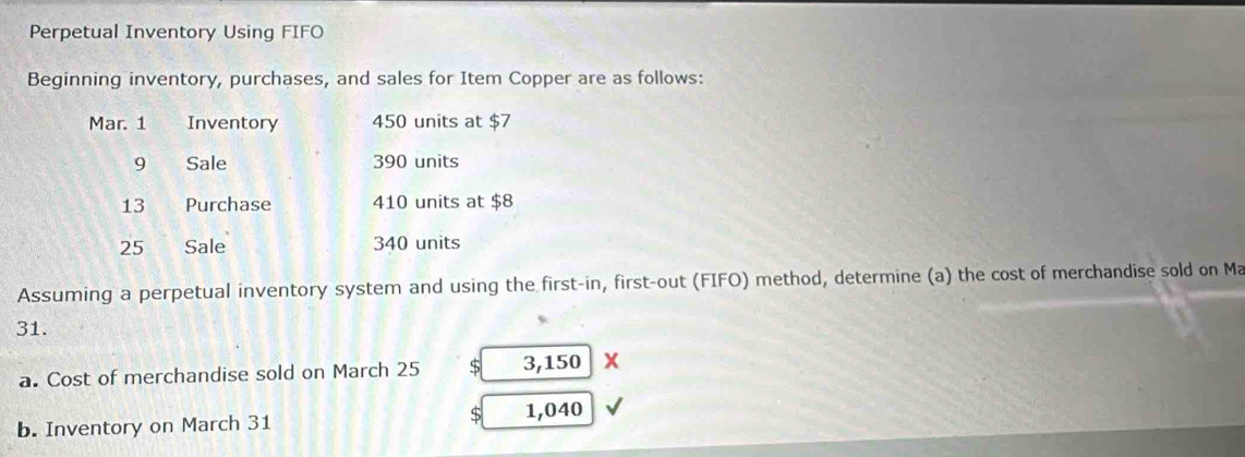 Perpetual Inventory Using FIFO 
Beginning inventory, purchases, and sales for Item Copper are as follows: 
Assuming a perpetual inventory system and using the first-in, first-out (FIFO) method, determine (a) the cost of merchandise sold on Ma 
31. 
a. Cost of merchandise sold on March 25 $ 3,150 X
$
b. Inventory on March 31 1,040