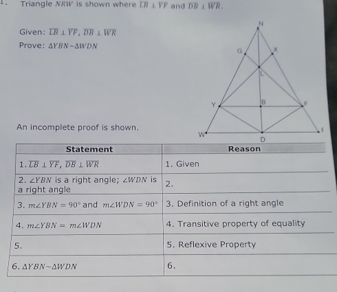 Triangle NRW is shown where overline LB⊥ overline YF and overline DB⊥ overline WR. 
Given: overline LB⊥ overline YF, overline DB⊥ overline WR
Prove: △ YBNsim △ WDN
An incomplete proof is shown. 
Statement Reason 
1. overline LB⊥ overline YF, overline DB⊥ overline WR 1. Given 
2. ∠ YBN is a right angle; ∠ WDN is 2. 
a right angle 
3. m∠ YBN=90° and m∠ WDN=90° 3. Definition of a right angle 
4. m∠ YBN=m∠ WDN 4. Transitive property of equality 
5. 5. Reflexive Property 
6. △ YBNsim △ WDN 6.