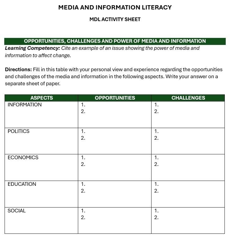 MEDIA AND INFORMATION LITERACY 
MDL ACTIVITY SHEET 
OPPORTUNITIES, CHALLENGES AND POWER OF MEDIA AND INFORMATION 
Learning Competency: Cite an example of an issue showing the power of media and 
information to affect change. 
Directions: Fill in this table with your personal view and experience regarding the opportunities 
and challenges of the media and information in the following aspects. Write your answer on a 
separate sheet of paper.