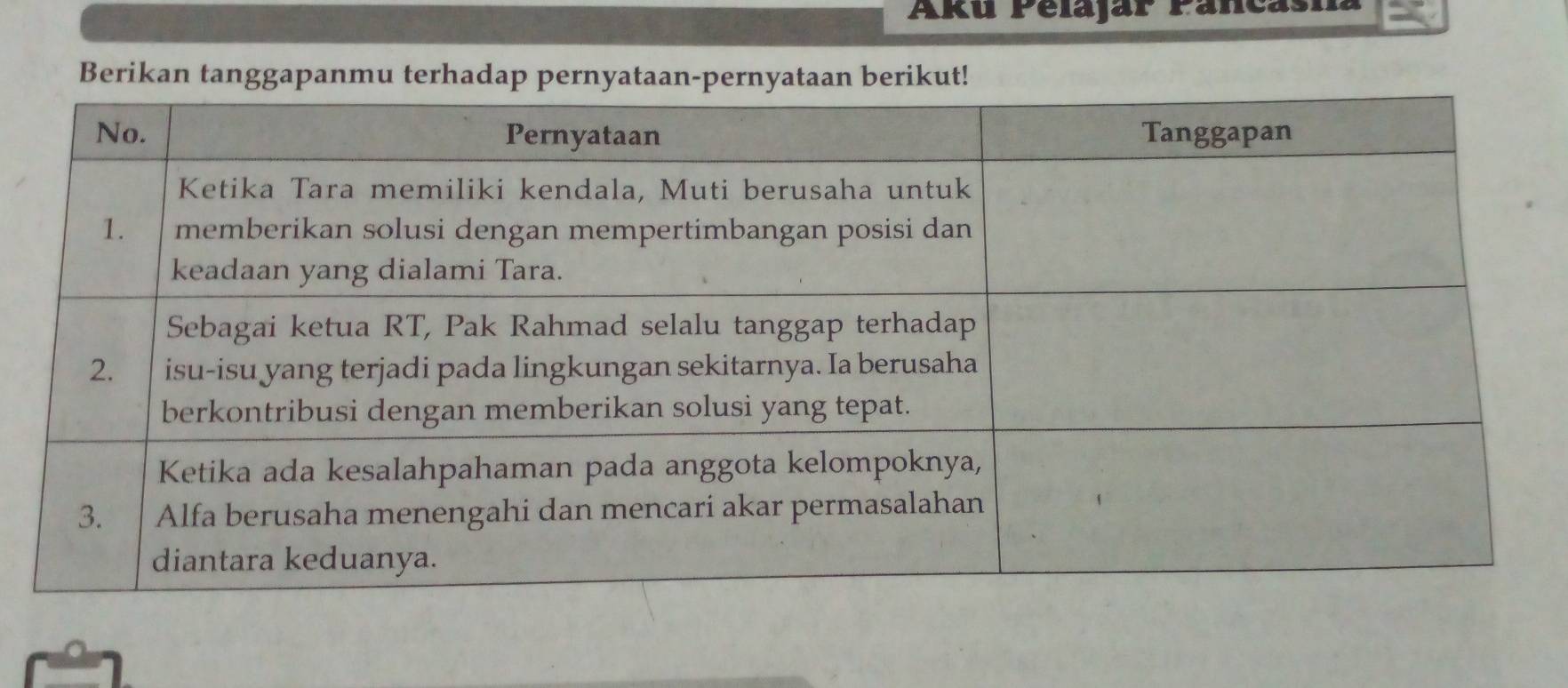 Aku Pélajar Pancasna 
Berikan tanggapanmu terhadap pernberikut!