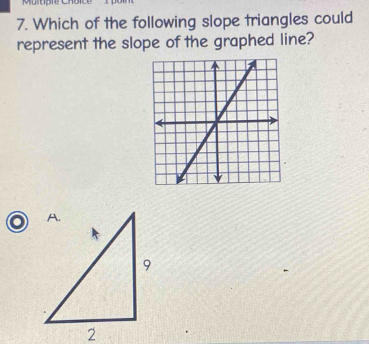 Muitiple Choice 
7. Which of the following slope triangles could 
represent the slope of the graphed line?