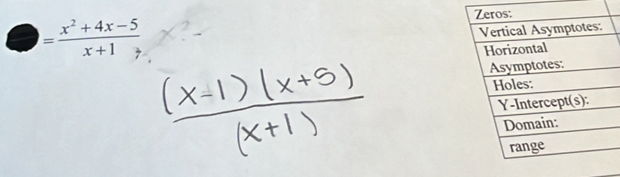 = (x^2+4x-5)/x+1 