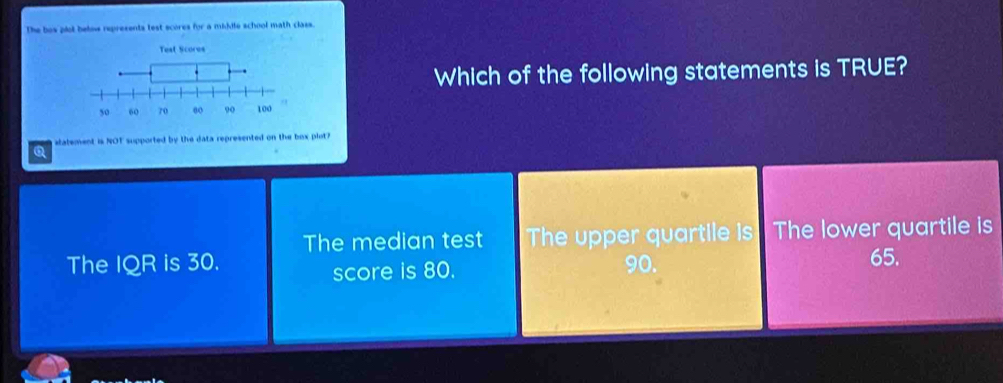 The box plot betow represents test scores for a middle school math class.
Test Scores
Which of the following statements is TRUE?
statement is NOT supported by the data represented on the box plot?
Q
The median test The upper quartile is The lower quartile is
The IQR is 30. 90. 65.
score is 80.