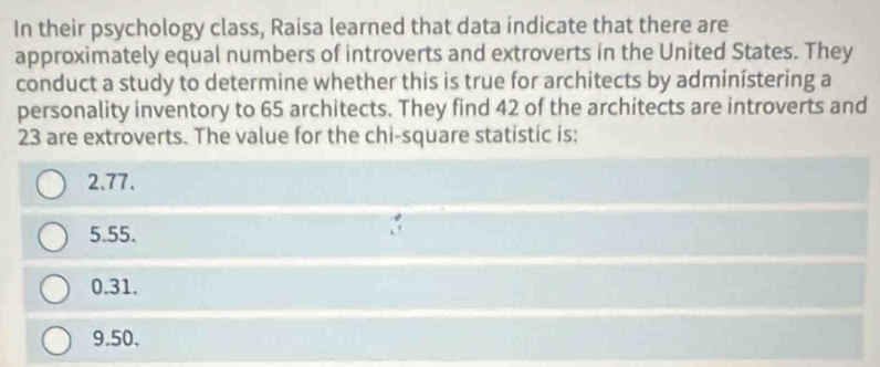 In their psychology class, Raisa learned that data indicate that there are
approximately equal numbers of introverts and extroverts in the United States. They
conduct a study to determine whether this is true for architects by adminístering a
personality inventory to 65 architects. They find 42 of the architects are introverts and
23 are extroverts. The value for the chi-square statistic is:
2.77.
5. 55.
0.31.
9.50.