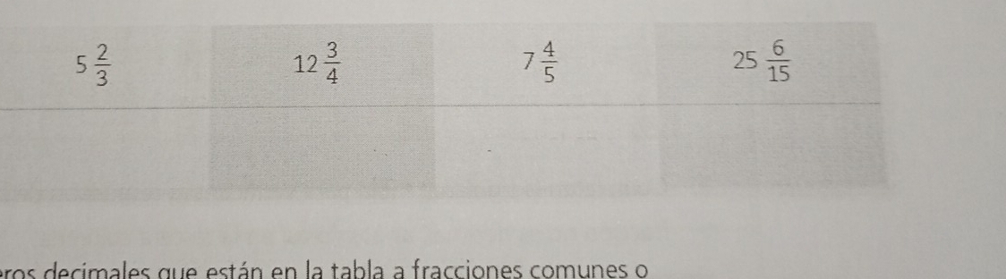 eros decimales que están en la tabla a fracciones comunes o