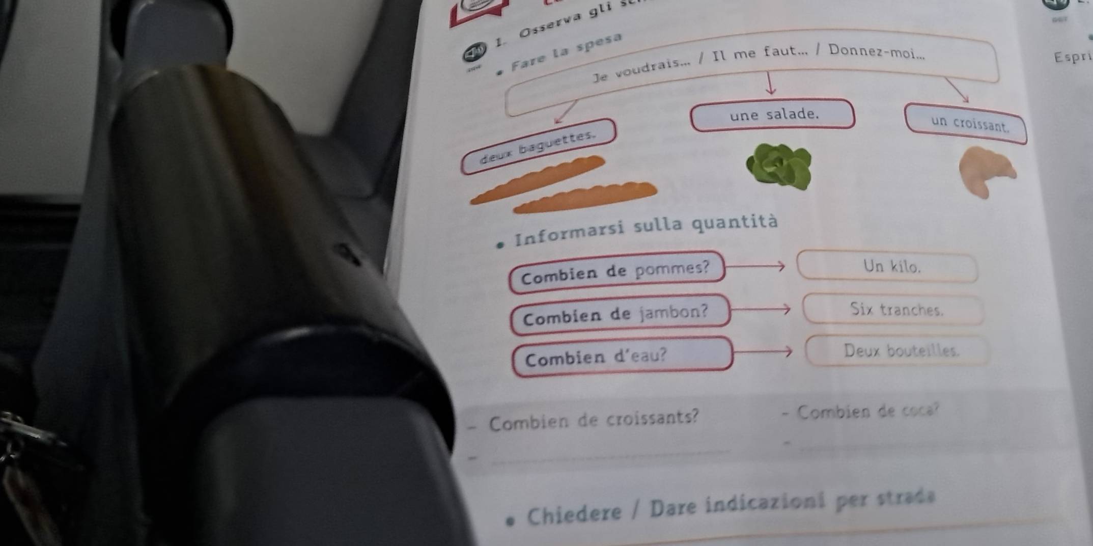 Osserva gli 
Fare la spesa 
Je voudrais.., / Il me faut.., / Donnez-moi... Espri 
une salade. 
un croissant. 
deux baguettes. 
Informarsi sulla quantità 
Combien de pommes? 
Un kilo. 
Combien de jambon? 
Six tranches. 
Combien d'eau? 
Deux bouteilles. 
Combien de croissants? - Combien de coca? 
_ 
_ 
_ 
Chiedere / Dare indicazioni per stradae