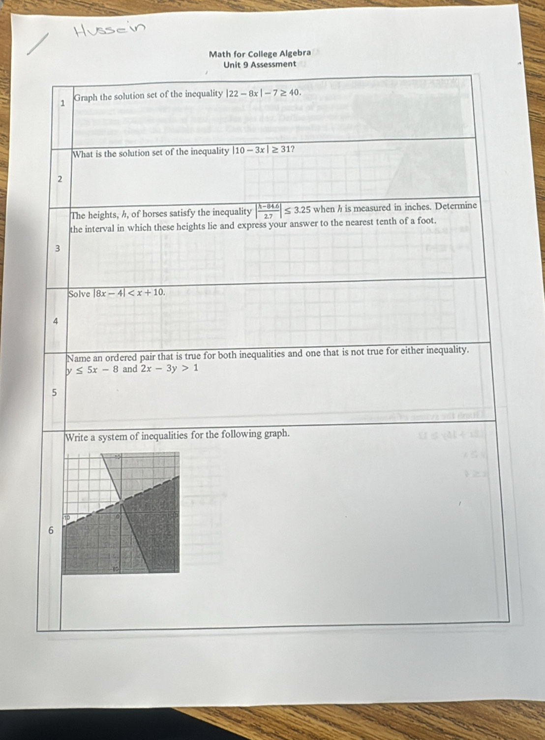 Math for College Algebra