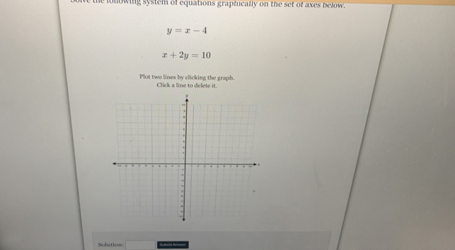 ive the lolowing system of equations graphically on the set of axes below,
y=x-4
x+2y=10
Plot two lines by clicking the graph.
Click a line to delete it.
Solution Schrit Aro