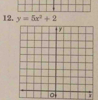 y=5x^2+2