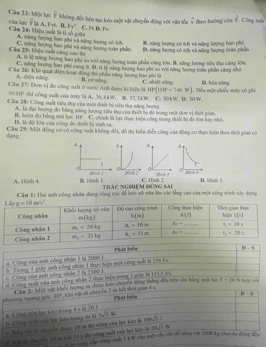 Một lực vector F không đổi liên tục kéo một vật chuyển động với vận tốc ỹ theo hướng của vector F. Công suất
của lực vector F là A. Fvt. B. Fv^2.. C. Ft.D. Fv.
Câu 24: Hiệu suất là tỉ số giữa
A. năng lượng hao phí và năng lượng có ích. B. năng lượng có ích và năng lượng hao phí.
C. năng lượng hao phí và năng lượng toàn phần. D. năng lượng có ích và năng lượng toàn phần.
Câu 25: Hiệu suất càng cao thì
A. ti lệ năng lượng hao phí so với năng lượng toàn phần càng lớn. B. năng lượng tiêu thụ cảng lớn.
C. năng lượng hao phí cang ít. D. ti lệ năng lượng hao phí so với năng lượng toàn phần cảng nhỏ.
Câu 26: Khi quạt điện hoạt động thì phần năng lượng hao phí là
A. điện năng. B. cơ năng. C. nhiệt năng. D. hóa năng.
Câu 27: Đơn vị đo công suất ở nước Anh được kí hiệu là HP(1HP=746W). Nếu một chiếc máy có ghi
50HP thì công suất của máy là A. 36,8kW. B. 37,3 kW. C. 50 kW. D. 50 W.
Câu 28: Công suất tiêu thụ của một thiết bị tiêu thụ năng lượng
A. là đại lượng đo bằng năng lượng tiêu thụ của thiết bị đó trong một đơn vị thời gian.
B. luôn đo bằng mã lực HP. C. chính là lực thực hiện công trong thiết bị đó lớn hay nhỏ.
D. là độ lớn của công do thiết bị sinh ra.
Câu 29: Một động cơ có công suất không đồi, đồ thị biểu diễn công của động cơ thực hiện theo thời gian có
dạng
A
Hình 1
A. Hình 4. B. Hình 1. C. Hình 2. D. Hình 3.
tRÁC NGHIỆM đÚNG SAi
Câu 1: Hai anh công nhân dùng ròng rọc để kéo xô vữa lên các tầng cao của một công trình xây dựng.
Phát biểu D - S
a. Công của anh công nhân 1 là 2000 J.
b. Trong 1 giây anh công nhân 1 thực hiện một công suất là 250 J/s.
c. Công của anh công nhân 2 là 2300 J.
d. Công suất của anh công nhân 2 thực hiện trong 1 giây là 115,5 J/s.
m được kéo chuyển động thắng đêu trên sản bằng một lực F=20N hợp với
đ. Vật đi chuyển 10 m hế
Cể mền cung cấp công suất 5 kW c