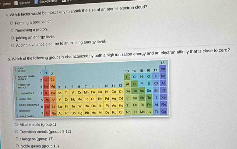 1 @mail @grades égoagie docs
4. Which factor would be most likely to shrink the size of an atom's electron cloud?
Forming a positive ion.
Removing a proton.
Adding an energy level.
Adding a valence electron to an existing energy level.
f the following groups is characterized by both a high ionization energy and an electron affinity that is close to zero?
Alkali metals (group 1)
Transition metals (groups 3-12)
Halogens (group 17)
Noble gases (group 18)