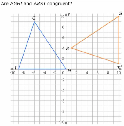 Are △ GHI and △ RST congruent? 
-10